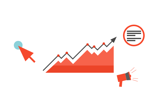 Digital Marketing Service in Yangon